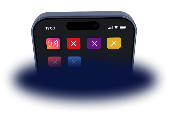 celular